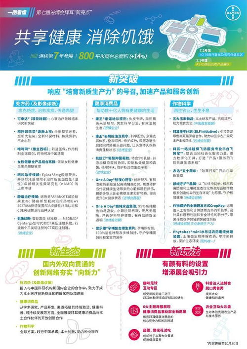 拜耳中國總裁周曉蘭 以本土化戰(zhàn)略深耕中國市場，持續(xù)貢獻(xiàn)健康與農(nóng)業(yè)價值