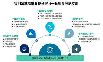 共抗疫情，免費領(lǐng)取移動學(xué)習(xí)解決方案——招生輔助服務(wù)助力教育不停步