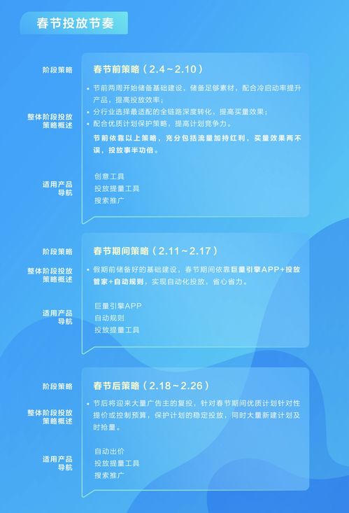 本地生意新可能 招商加盟行業(yè)春節(jié)放量指南與招生輔助服務(wù)實戰(zhàn)策略